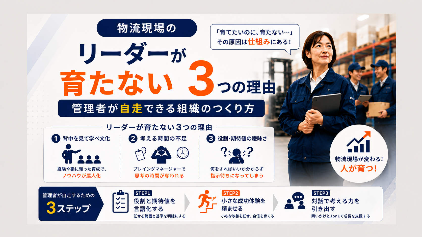 物流現場のリーダーが育たない3つの理由——管理者が自走できる組織のつくり方