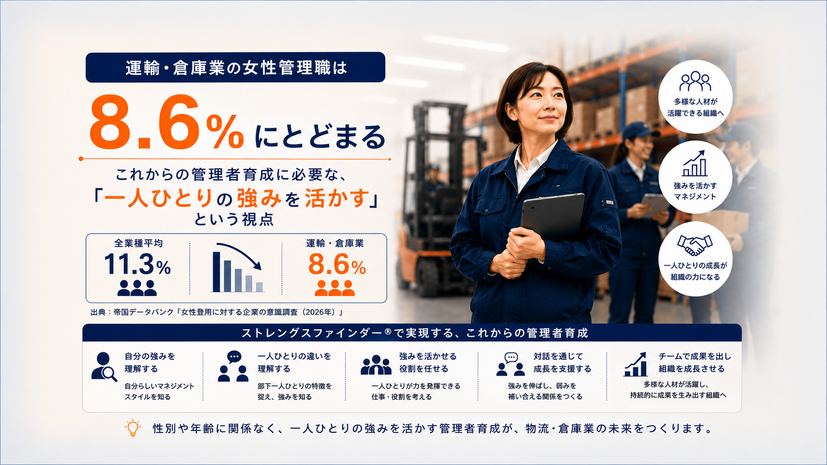 物流業界の女性管理職は8.6％——これからの管理者育成に必要な「一人ひとりの強みを活かす」という視点